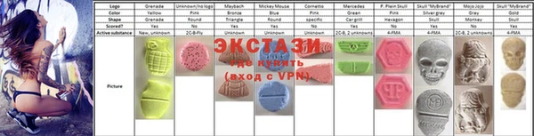 скорость Богданович